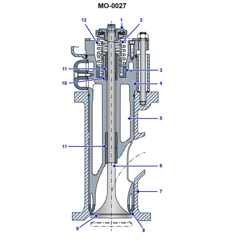 Diagram for question 494