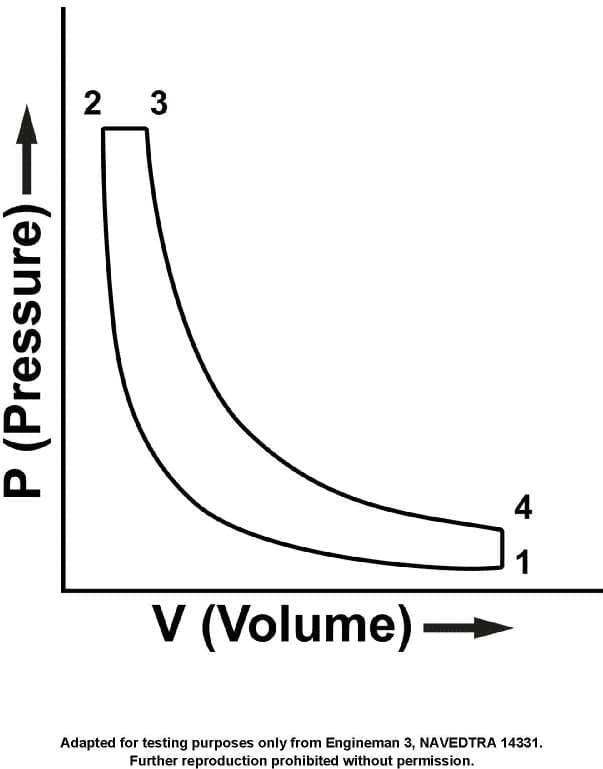 Diagram for question 45