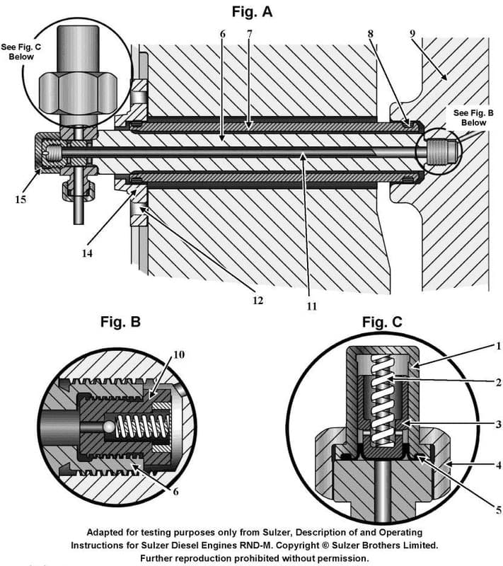 Diagram for question 245