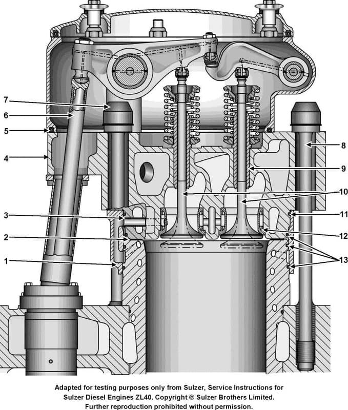 Diagram for question 17