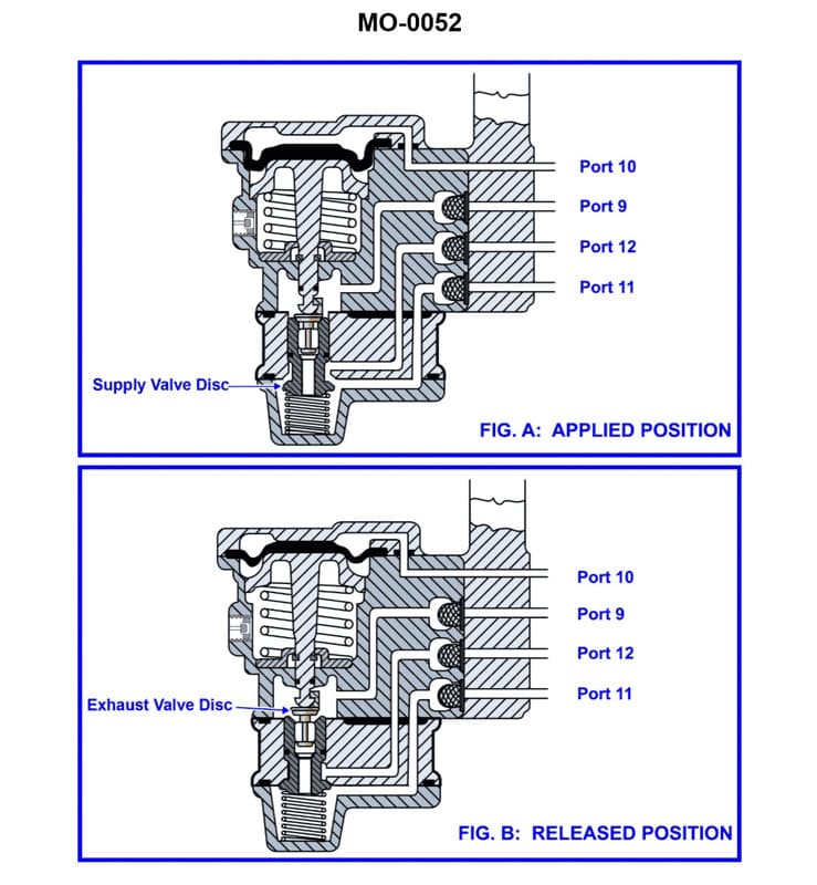 Diagram for question 36