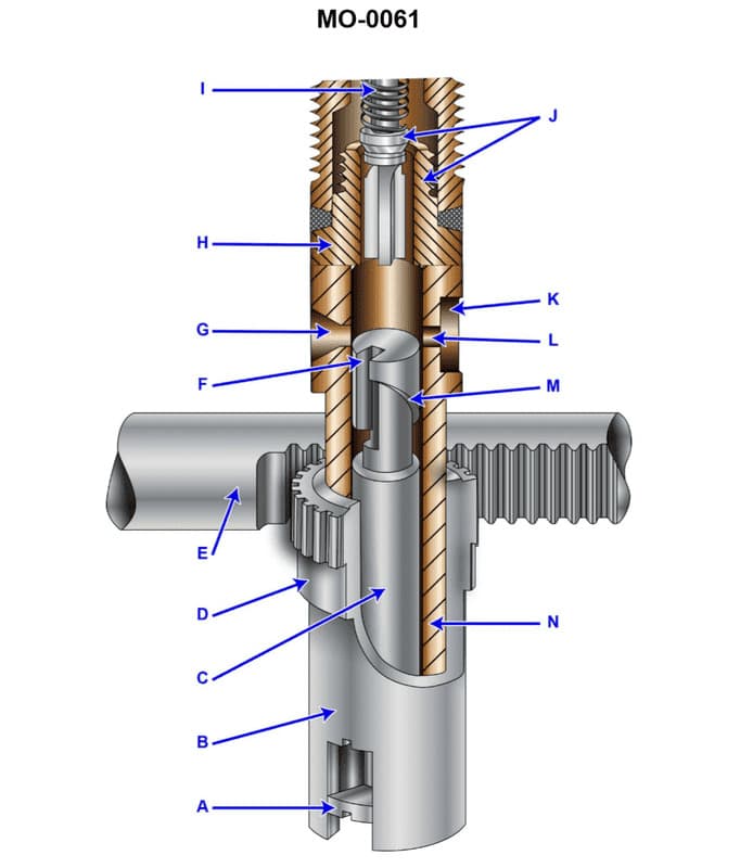 Diagram for question 22