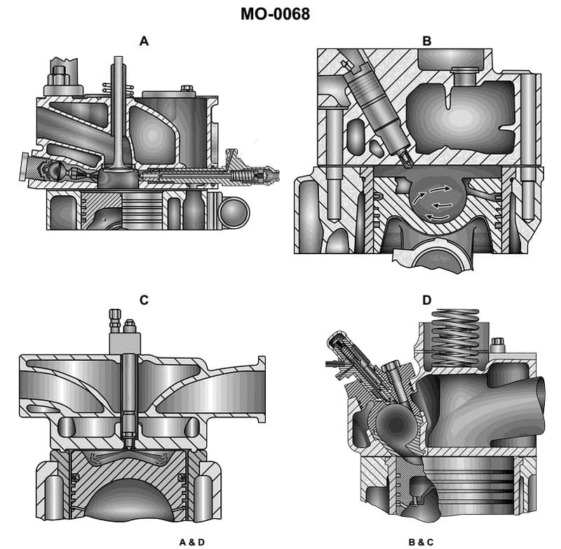 Diagram for question 253