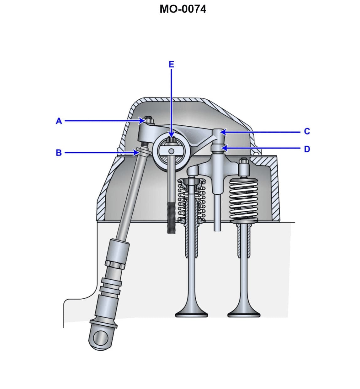 Diagram for question 31