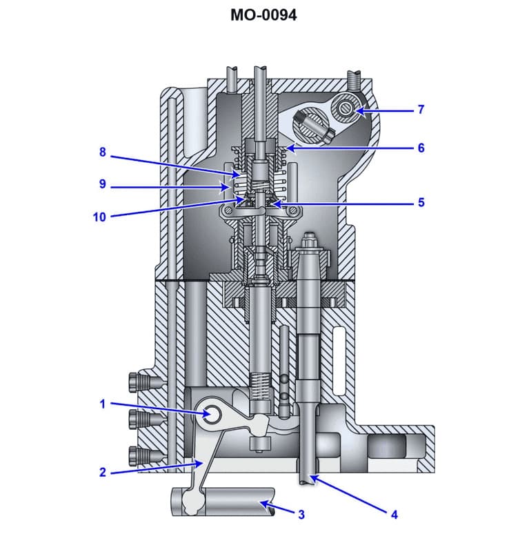 Diagram for question 65