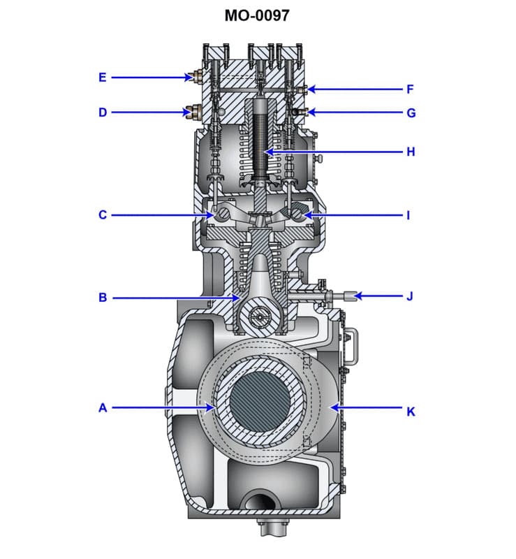 Diagram for question 35