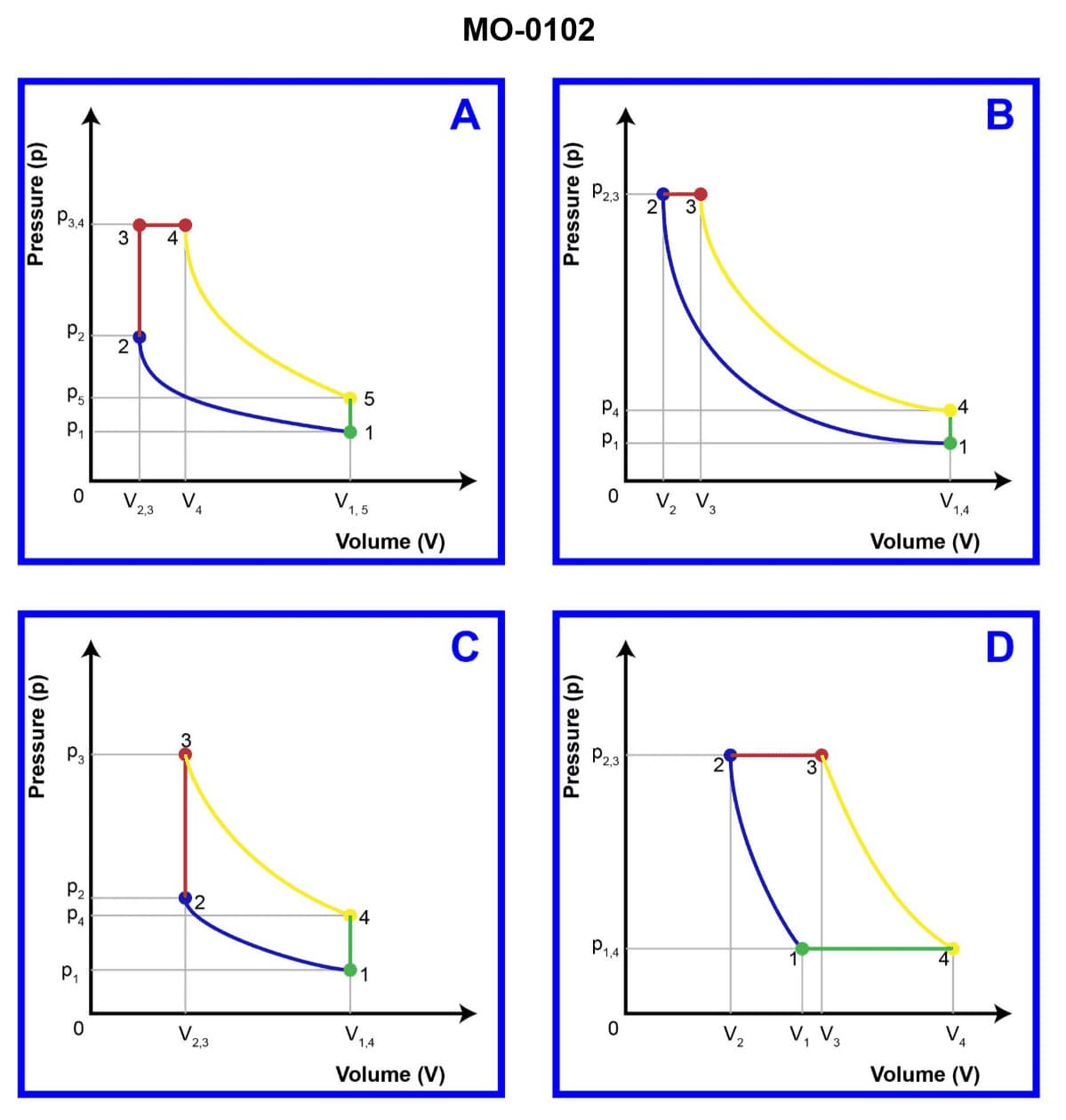 Diagram for question 44