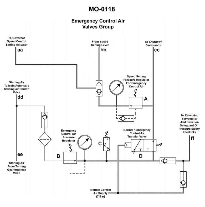 Diagram for question 66