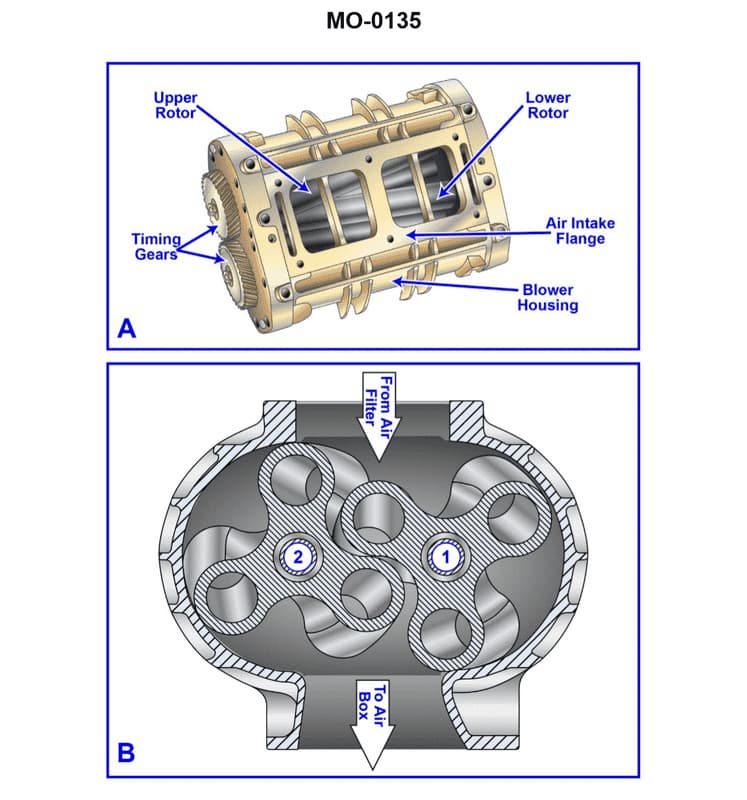 Diagram for question 45