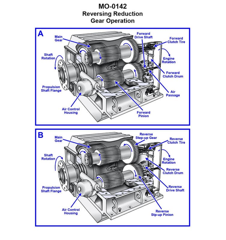 Diagram for question 67