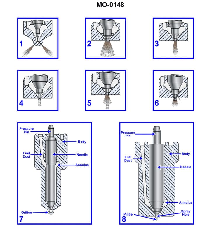 Diagram for question 25