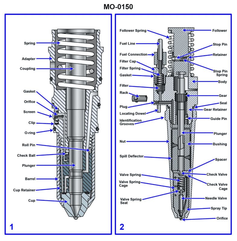Diagram for question 30