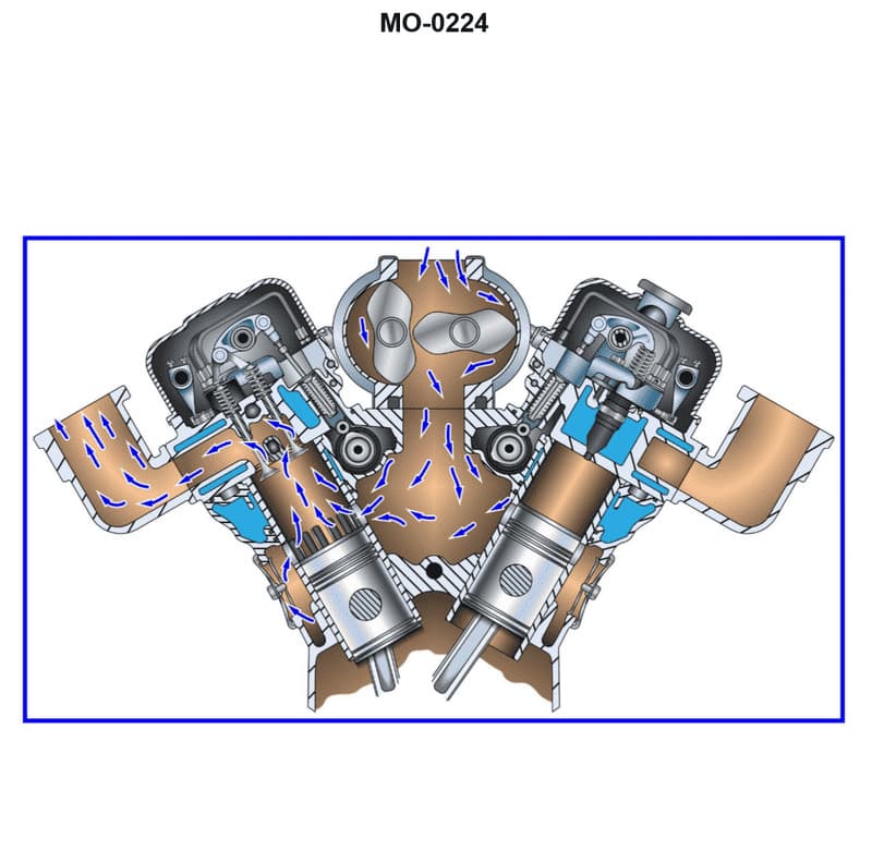 Diagram for question 3