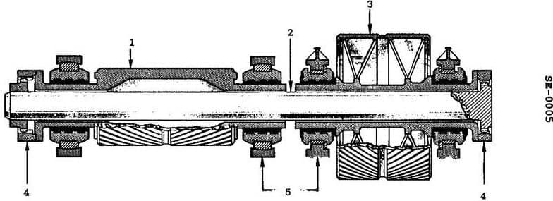 Diagram for question 353