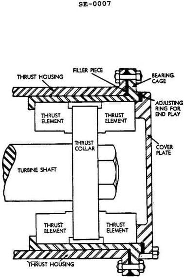 Diagram for question 355