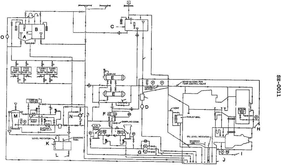 Diagram for question 296