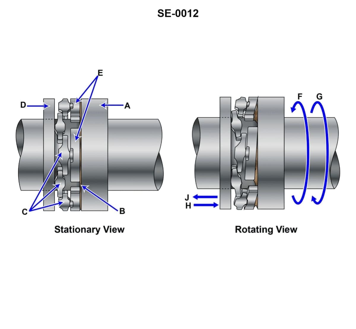 Diagram for question 356