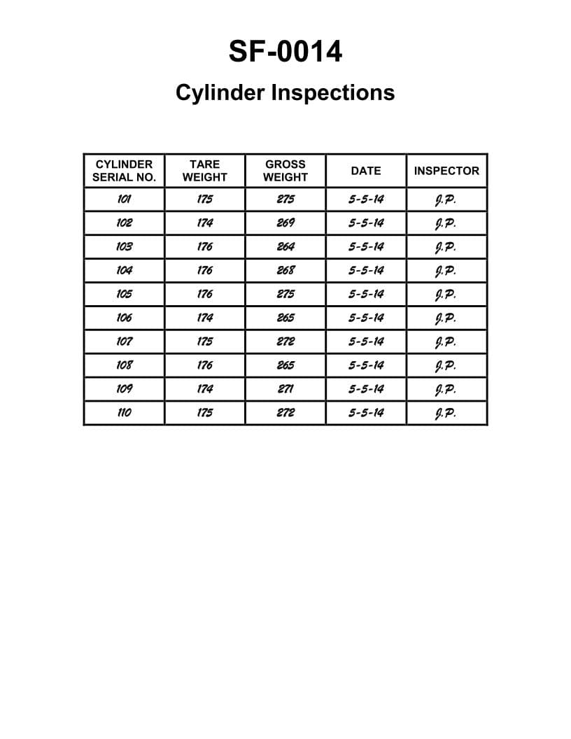 Diagram for question 107