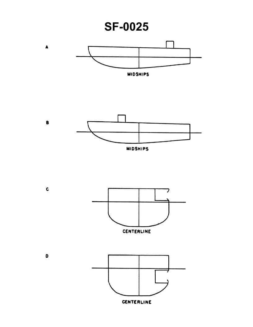 Diagram for question 284