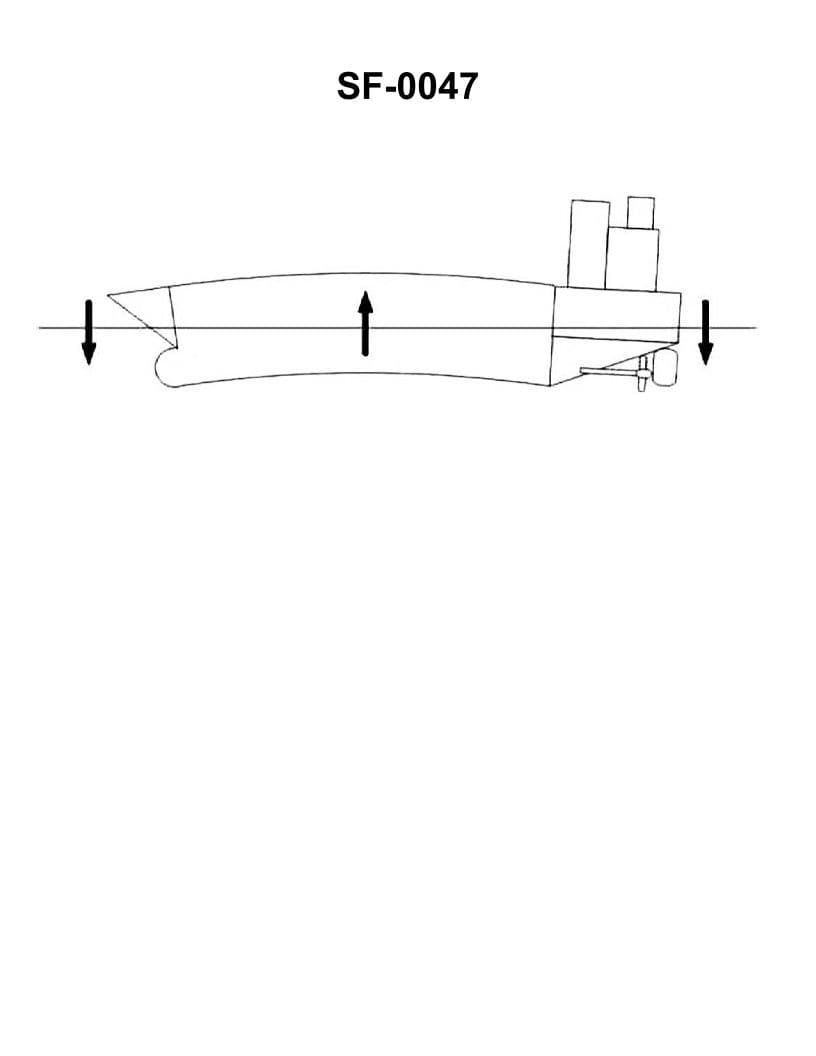 Diagram for question 8