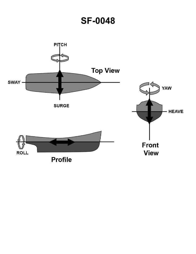 Diagram for question 280