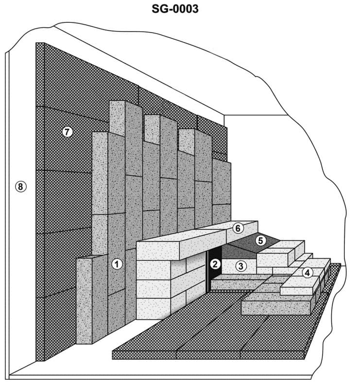 Diagram for question 131