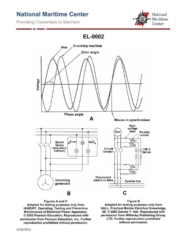 Question 108 diagram