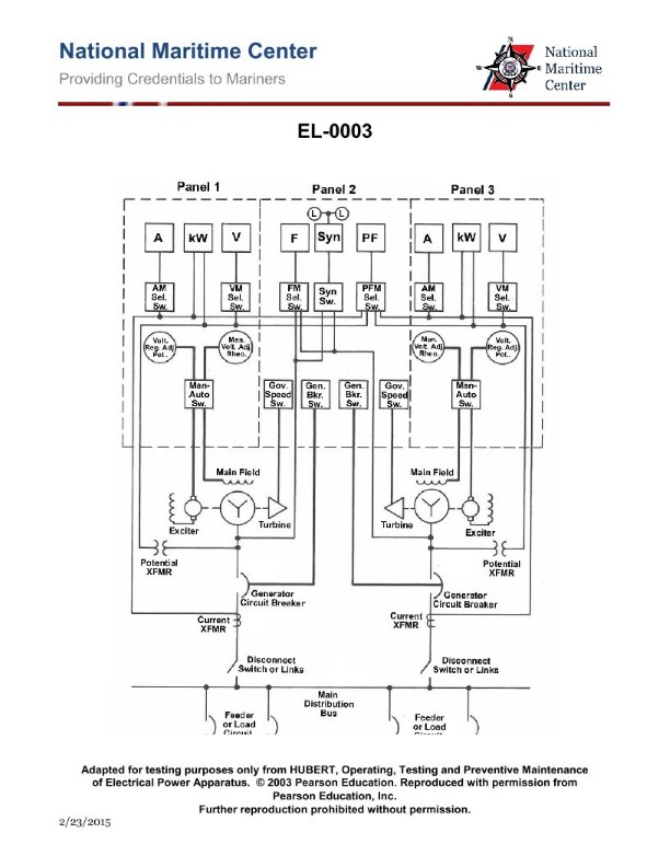 Question 382 diagram