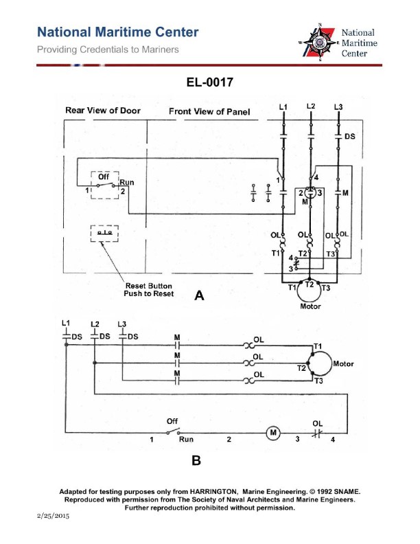 Question 253 diagram