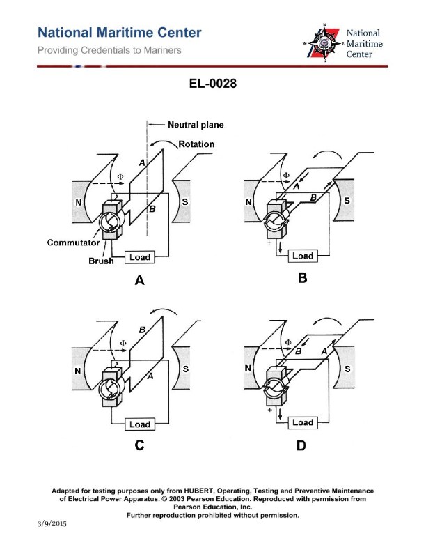 Question 300 diagram
