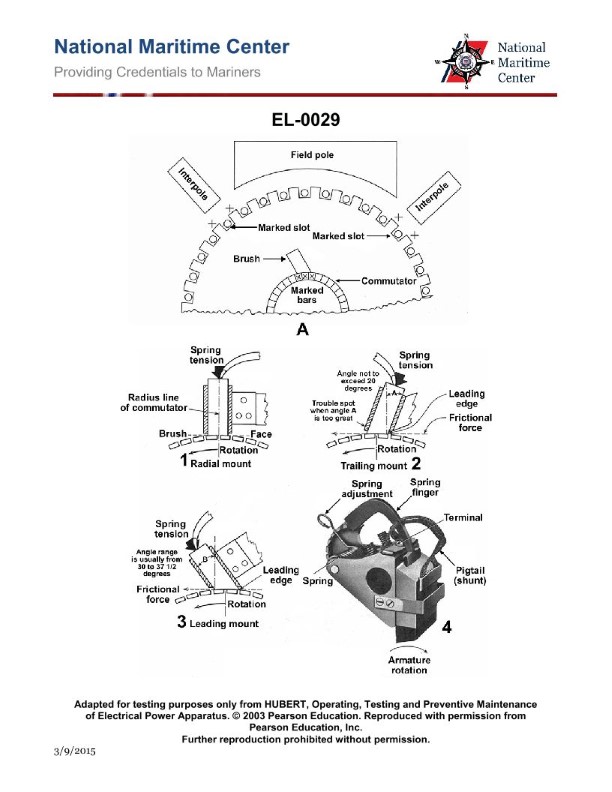 Question 411 diagram