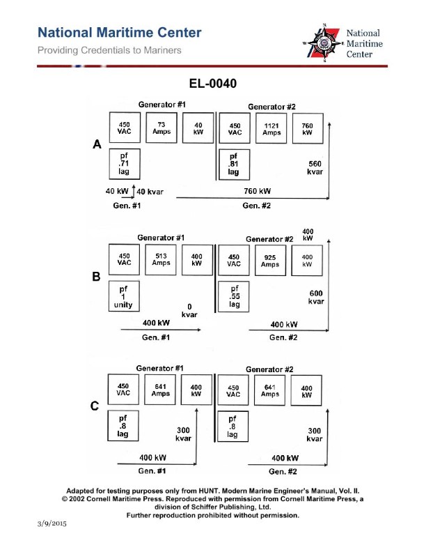 Question 386 diagram
