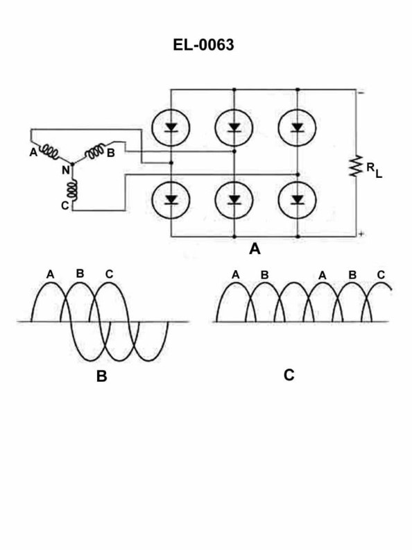 Question 226 diagram