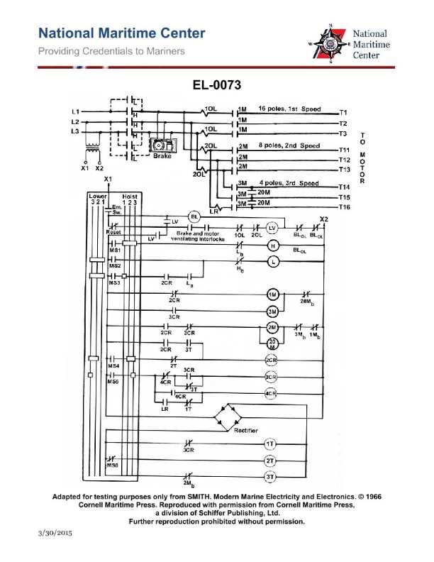 Question 288 diagram