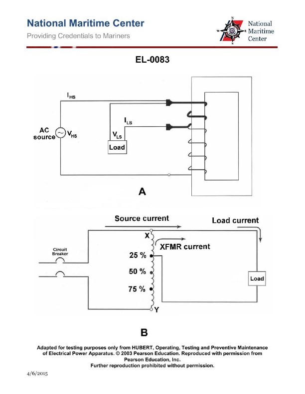 Question 319 diagram