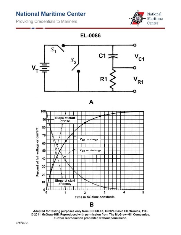 Question 63 diagram