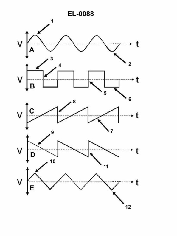 Question 144 diagram
