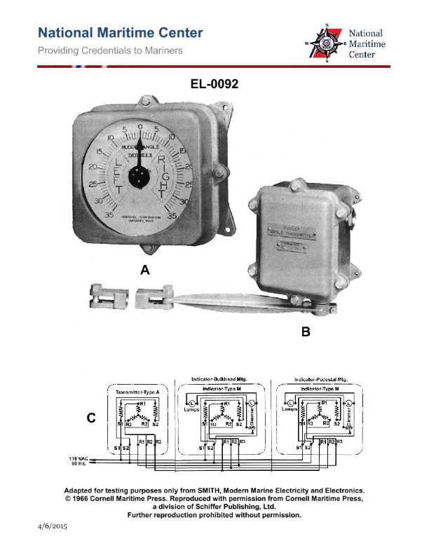 Question 127 diagram