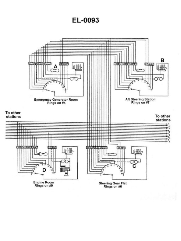 Question 218 diagram