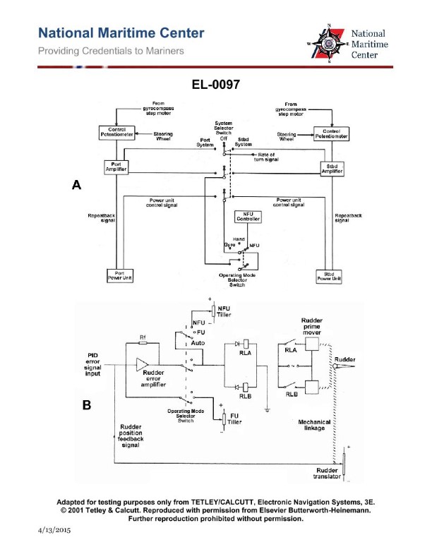 Question 124 diagram
