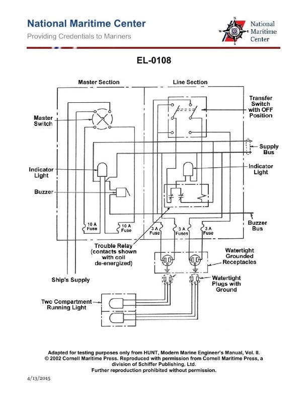 Question 377 diagram