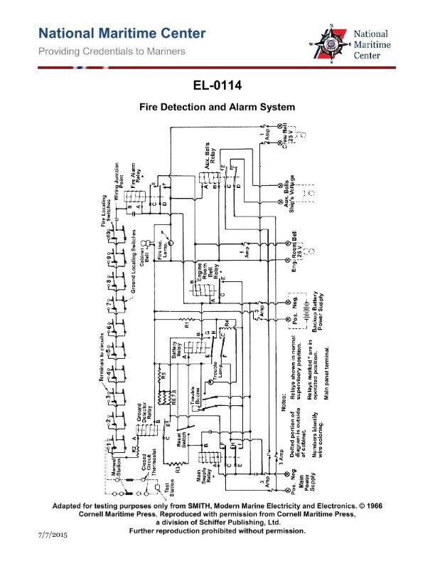 Question 380 diagram