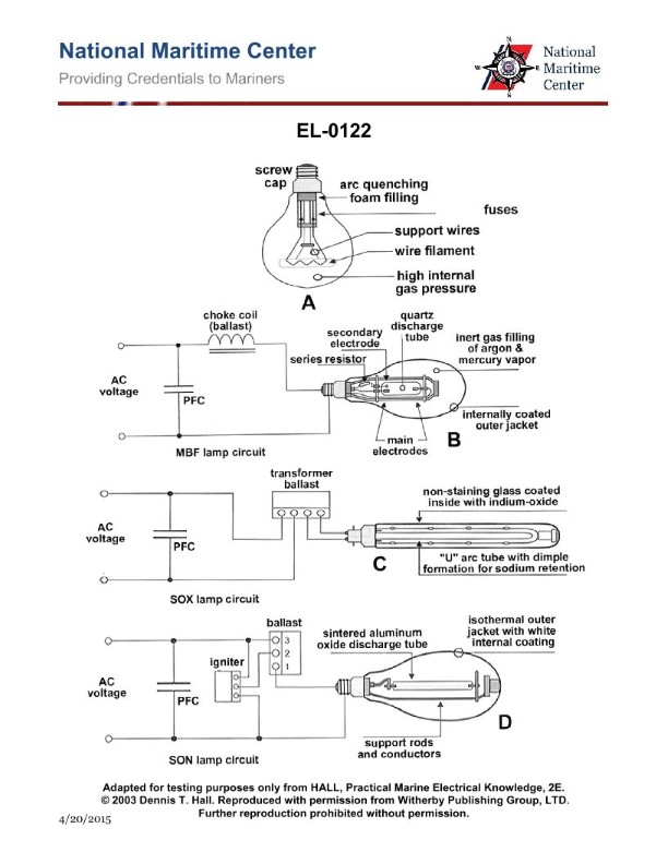 Question 64 diagram