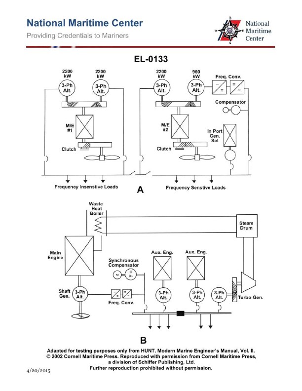 Question 109 diagram