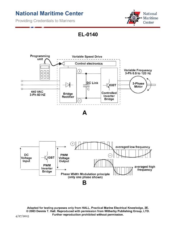 Question 555 diagram