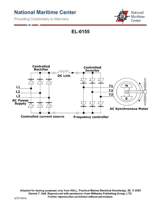 Question 477 diagram