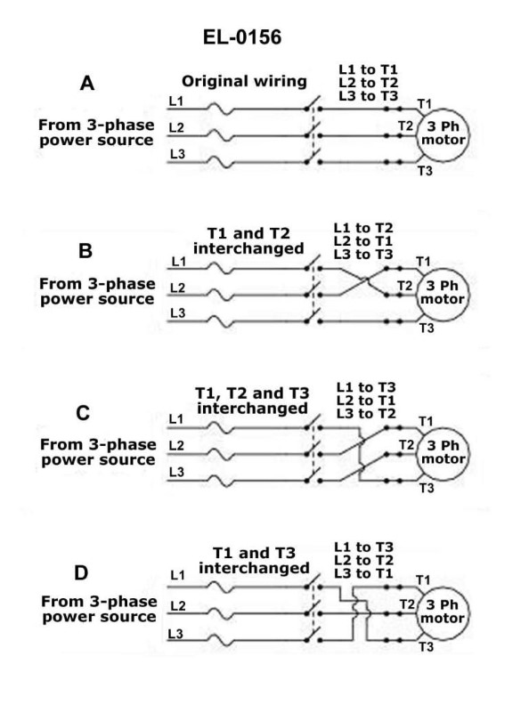 Question 263 diagram