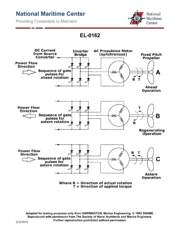 Question 562 diagram