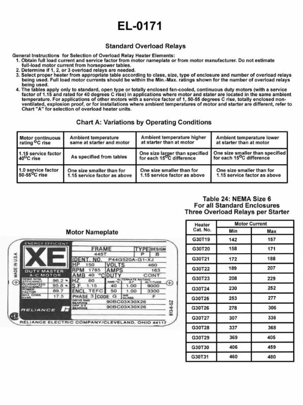 Question 161 diagram