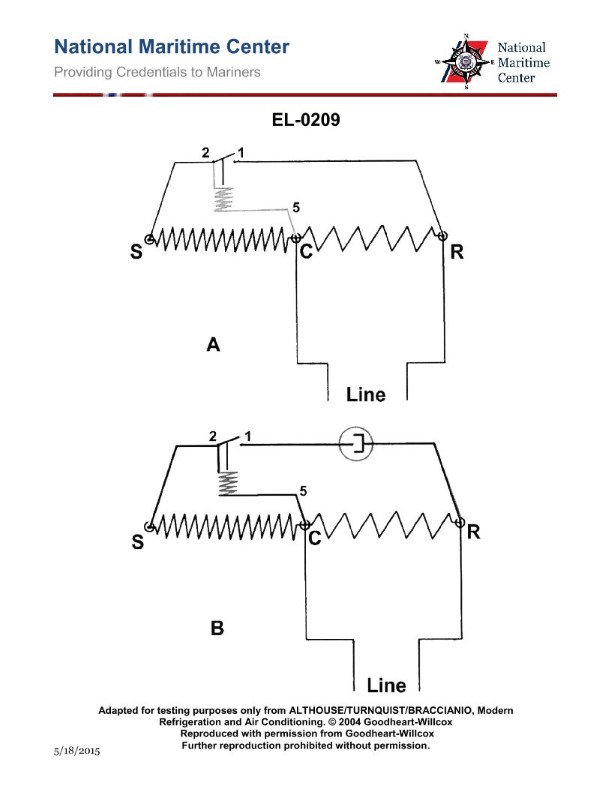 Question 207 diagram